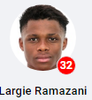 Ramapng — Plantilla de la UDA 21-22 option 22