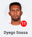 Sousapng — Plantilla de la UDA 21-22 option 25