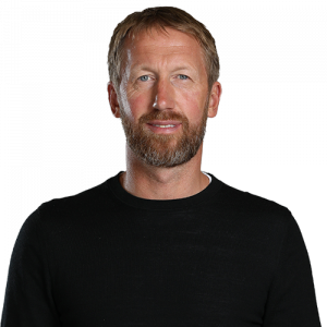 Zz1644668657man46436png — Premier League Managers (Jan 2021/22) option 5