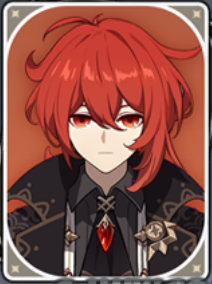 Dilucpng — Rating Genshin Impact characters based on how much you simp option 9