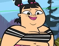 Sadiepng — ratings of the first gen total drama characters option 22