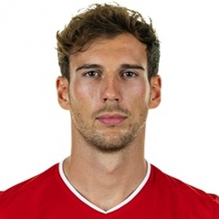 Goretzkajpg — Real Madrid 21/22 option 26