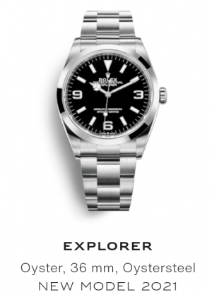 Create a Rolex Watches Tier List TierMaker