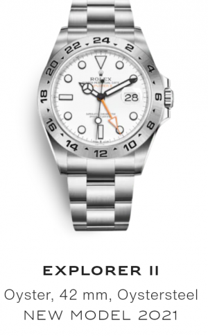 Rolex tier list outlet