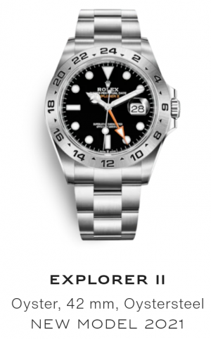 Rolex best sale tier list