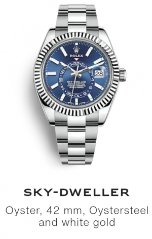 Rolex Watches Tier List Community Rankings TierMaker