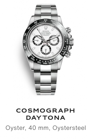 Rolex clearance tier list