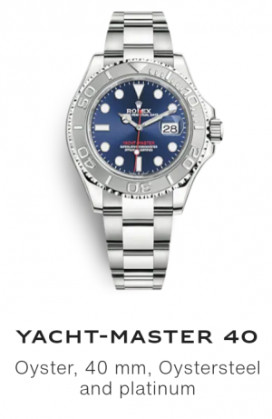 Rolex tier list shop