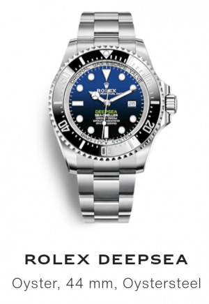 Create a Rolex Watches Tier List TierMaker