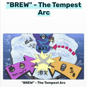 Screenshot20191214103107jpg — Shounen Arc Tier list option 202