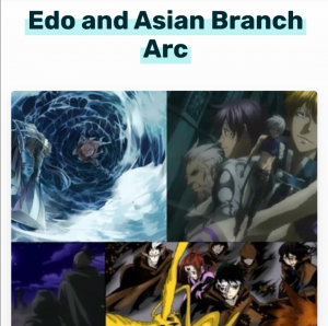 Screenshot20191214123825jpg — Shounen Arc Tier list option 238