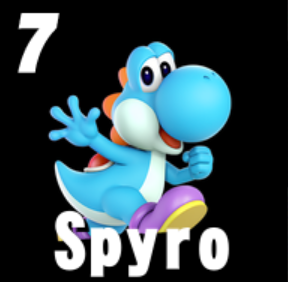 Spyropng — SMASH CHILE JUGADORES option 146