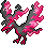 146 Gpng — SS UU Viability Rankings V3 V2 option 12