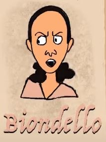 Agafasjpg — Taming of the Shrew - Character Importance option 1