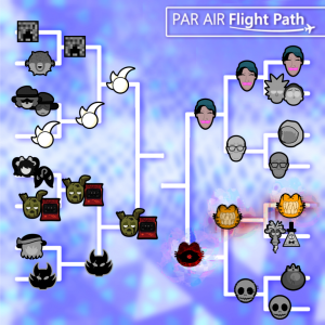 Zz1643351156bracket4png — Temporary Flight Attendant Match Tracks option 58