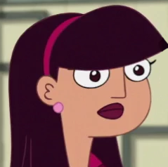 Amandamilo Murphys Lawpng — Cartoon Crash Female Tier List option 20