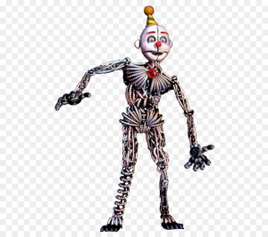 Kisspng Five Nights At Freddy S Sister Location Animatron 2018 Figures 5add3b281a7ed74583401915244480401085jpg — The best of 'em and the worst of 'em (fictional clowns) option 59