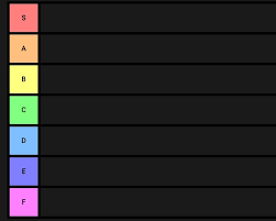Photo De Basepng — Tier List Dessins Animés Année 2000 option 42
