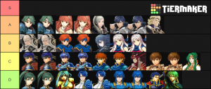My Image10png — tier list tier list option 1