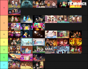 Zz1586556079my Image40png — tier list tier list option 44