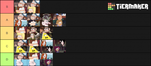Zz1586556079my Image41png — tier list tier list option 45