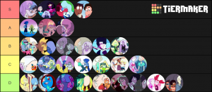 Zz1586556079my Image42png — tier list tier list option 46