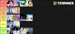 Zz1586556079my Image43png — tier list tier list option 47