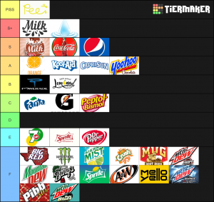 Zz1586556079my Image45png — tier list tier list option 49