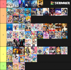 Zz1589056442my Image2png — tier list tier list option 50