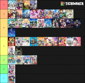 Zz1589056442my Image47png — tier list tier list option 51