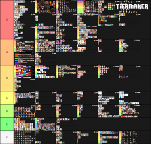 Zz1589056587my Image48png — tier list tier list option 53