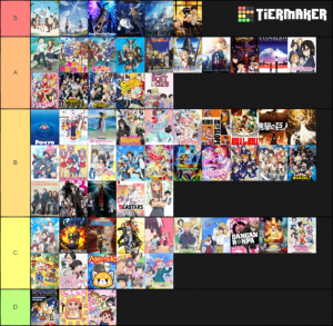 Zz1589056879my Image3png — tier list tier list option 54