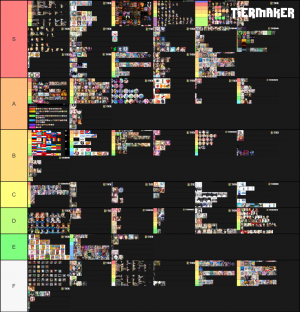 Create a Thundercall Mantras Tier List - TierMaker