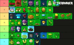 Zz1600117063my Image53png — tier list tier list option 57