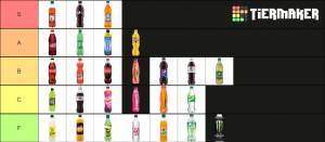 Zz1601233141my Image56png — tier list tier list option 59