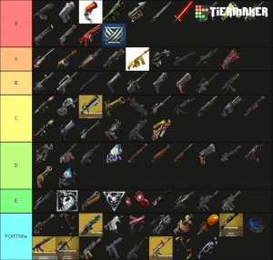 Zz1614038691my Image66png — tier list tier list option 66