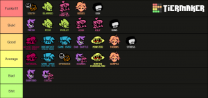 Zz1620762331my Image73png — tier list tier list option 72