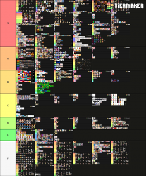 Zz1620762377my Image74png — tier list tier list option 73