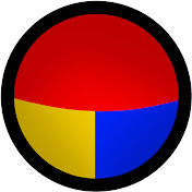 Brans Grficasjpg — Tierlist - Canales de gráficas hispanos option 3