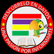 Descbrelo En Datosjpg — Tierlist - Canales de gráficas hispanos option 7