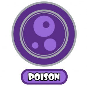Tipo Venenoso (Poison Type)