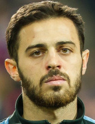 Bernardojpg — Top World Soccer Players (Exc. Messi & Ronaldo) option 4