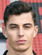 Havertzjpg — Top World Soccer Players (Exc. Messi & Ronaldo) option 17