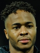 Sterlingjpg — Top World Soccer Players (Exc. Messi & Ronaldo) option 43