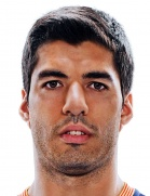 Suarezjpg — Top World Soccer Players (Exc. Messi & Ronaldo) option 44