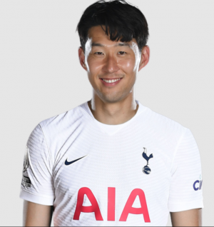 Sonpng — Tottenham Tier List 2022 option 29