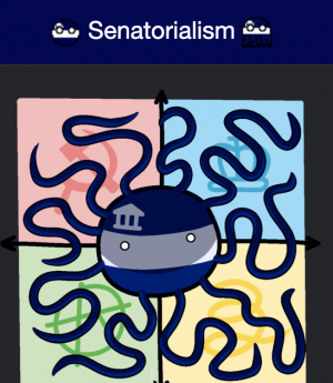 Screen Shot 2021 08 24 At 50948 Pmpng — Types of Government option 9