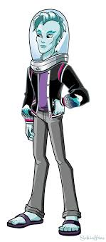 Gillingtonjpg — Ultimate Monster High characters tier list option 17