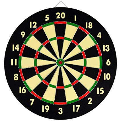 Zz1558532881dartthrowingjpg — Ultimate Sports Tier List option 41