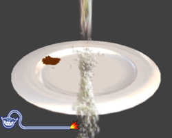 250px Wwsmcleanyourplatepng — WarioWare Smooth Moves Microgames option 35